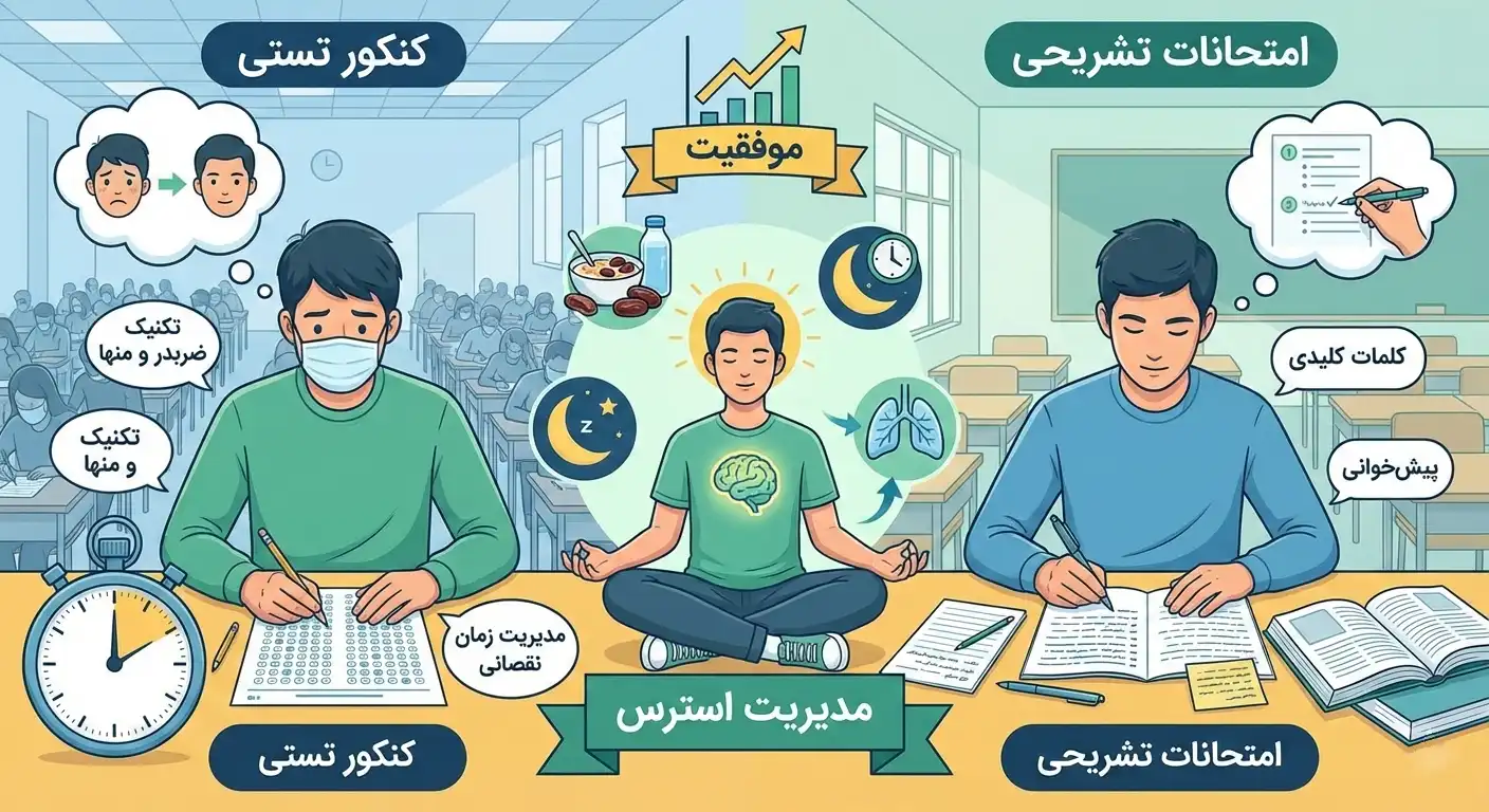 مدیریت استرس در جلسه آزمون